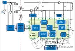  數字電源技術助力實現高效率電源