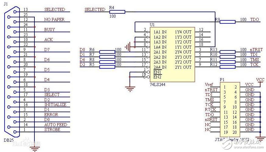 JLINK、JTAG、ULINK和STLINK的區別介紹