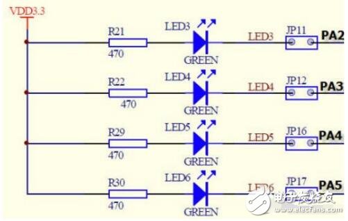 uart有什么作用?gpio和uart有什么區別