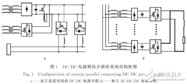 基于IGBT器件的大功率DC/DC電源并聯技術的研究