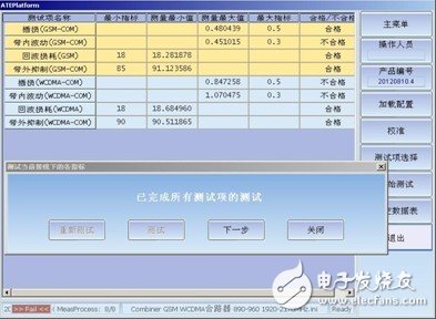  矢量網絡分析儀在移動網絡建設和維護中的應用