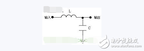 lc濾波器是什么工作原理