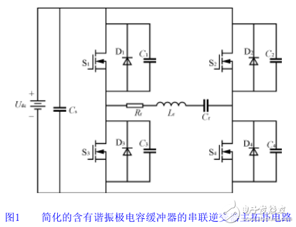 高頻逆變器的無損諧振極電容緩沖器的設計