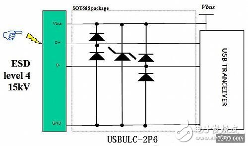 USB2.0專用ESD防護電路圖