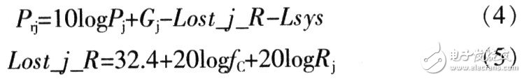  手機(jī)通信干擾設(shè)備的設(shè)計(jì)