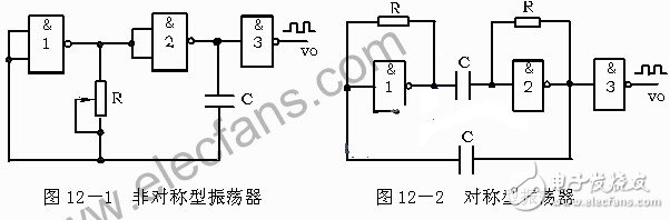  自激多諧振蕩器設計實驗