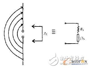 低功耗無源超高頻射頻識別應答器芯片的射頻電路