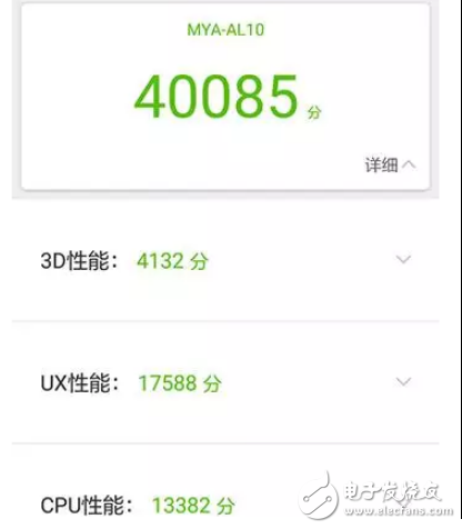 紅米4a和榮耀暢玩6哪個好？性價比評測分析