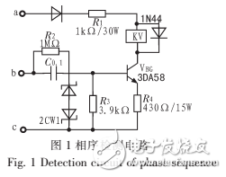 基于PC104的某型導彈地面電源相序檢測