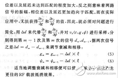  自適應射頻前饋放大器的設計