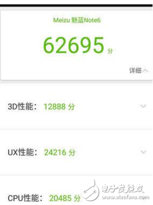 魅藍Note6和360N4S哪個好？全面的對比分析讓你選好機