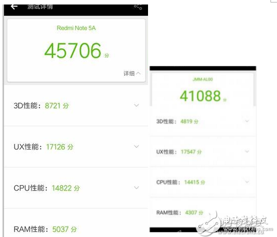 榮耀v9play和紅米Note5A哪個值得買？區(qū)別對比評測分析