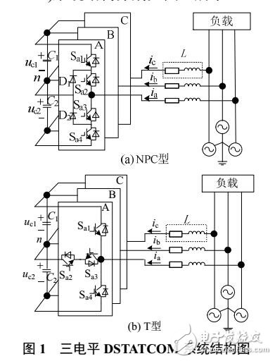 T型三電平DSTATCOM功率器件開路故障容錯(cuò)控制