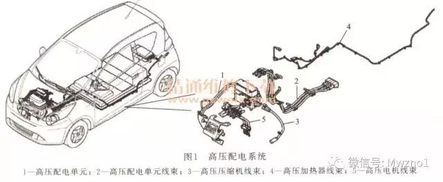 基于榮威/寶馬/比亞迪高壓系統結構的詳細分析