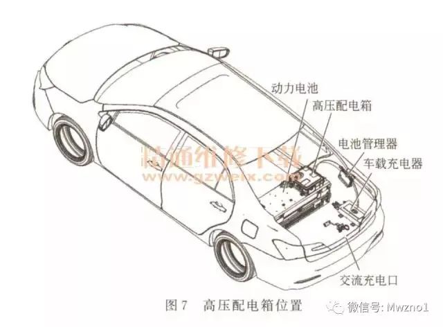 基于榮威/寶馬/比亞迪高壓系統結構的詳細分析