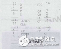 基于74LS192的任意進制計數器的設計