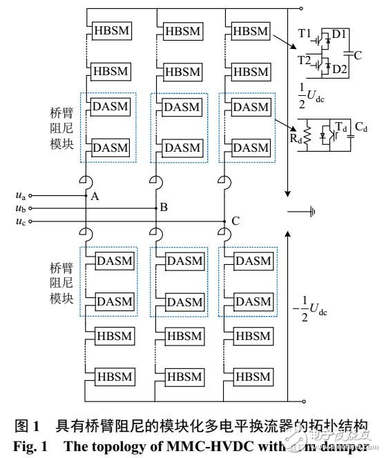 MMC-HVDC直流雙極短路故障機理分析