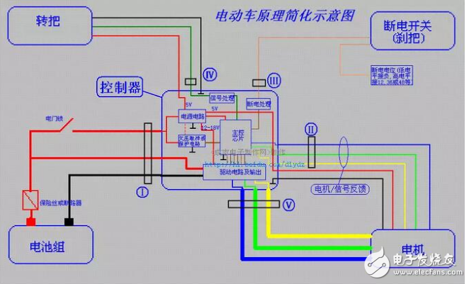 電動車60v轉換器轉12V接線圖