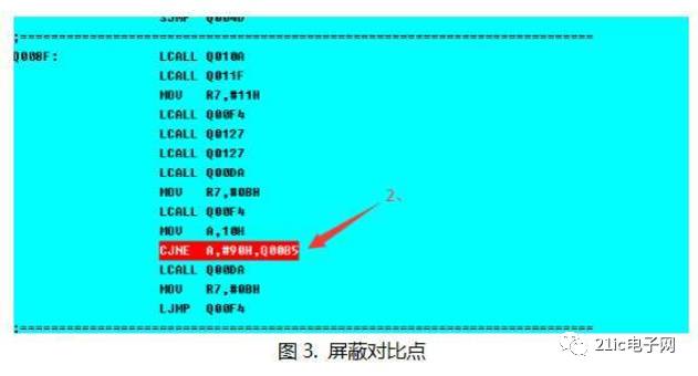 對MCU破解技術做個簡單分析