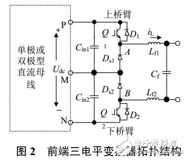 電動汽車快速充電站的高頻隔離雙級功率變換器