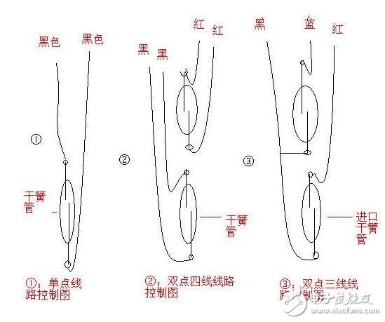 浮球液位開關(guān)接線原理圖_浮球液位開關(guān)接線圖