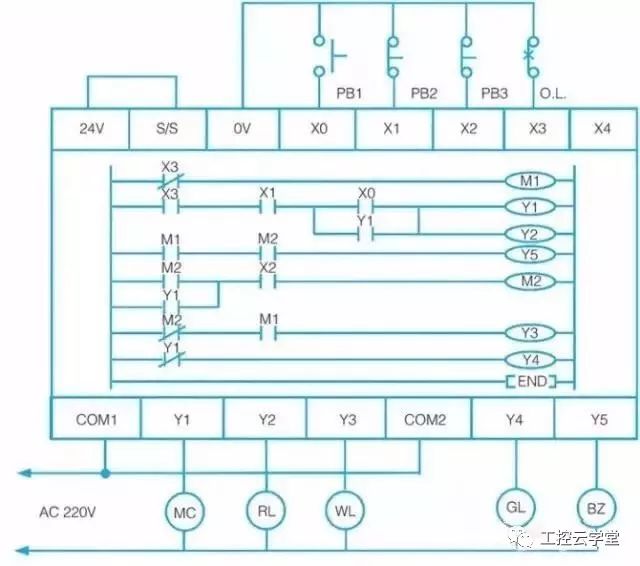 由傳統電工圖轉換為階梯圖的過程，淺談程序設計