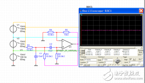 multisim虛擬儀器之四通道示波器