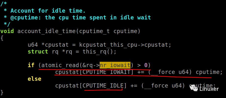 朱輝：Linux Kernel iowait 時間的代碼原理以及內核拓展文章介紹