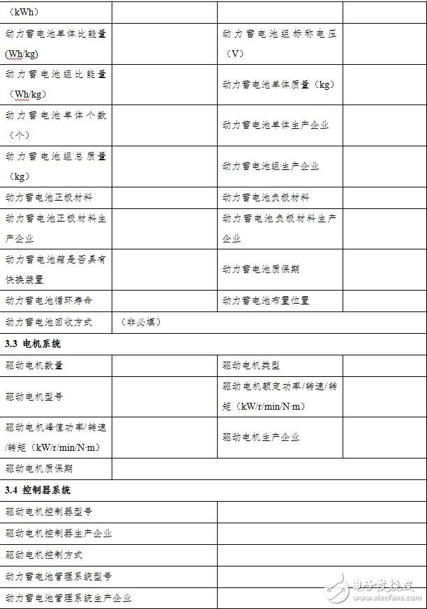 2018新能源汽車購置稅目錄_2018新能源汽車購置稅詳解