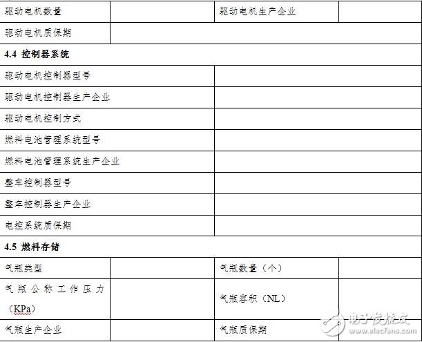 2018新能源汽車購置稅目錄_2018新能源汽車購置稅詳解