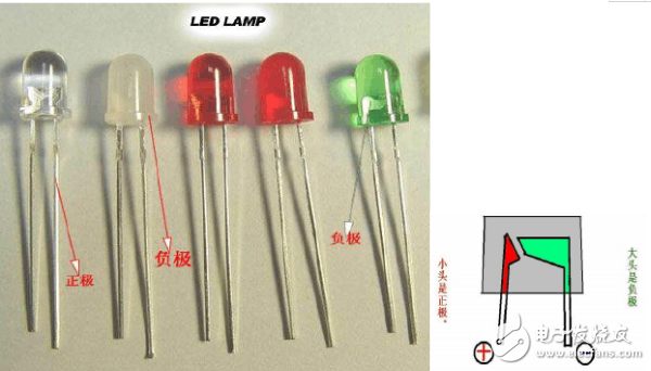 色環電阻安裝方法解析_二極管三極管電容正負極區分