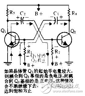 三極管振蕩電路是怎樣的，它的原理是什么？