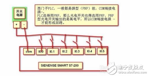 光電開關信號怎么轉換_光電開關輸出信號判斷