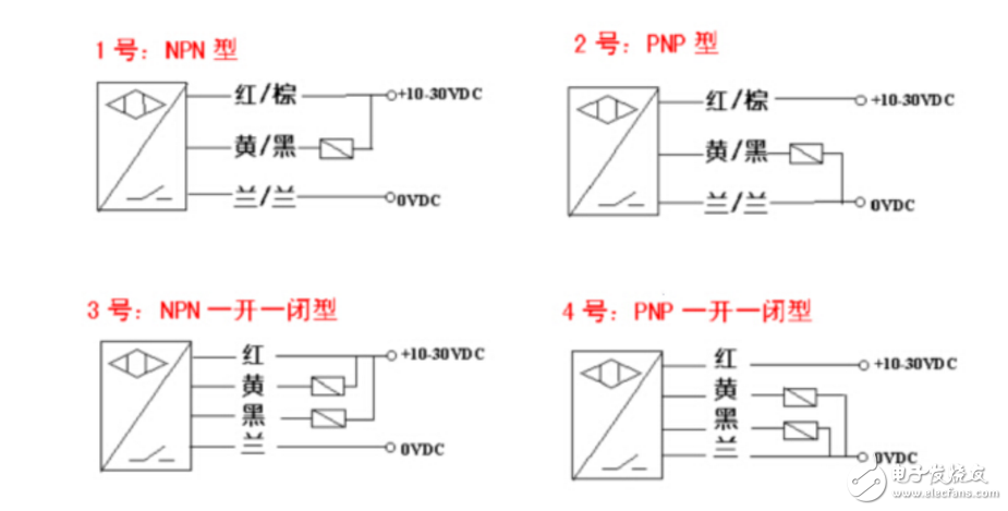 歐姆龍光電開關接線圖