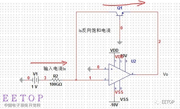 介紹學習一種模擬信號的處理方式：對數處理