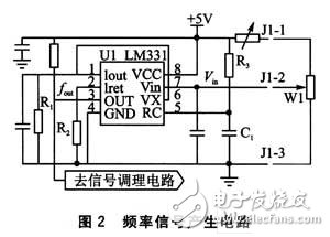 具有成本低,輸出穩定等優點多功能發動機的設計方案