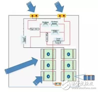 純電動車短路保護設計有哪些？單體短路測試的要求？