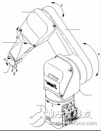 春晚焦點：跳“廣場舞的機器人大媽”組成