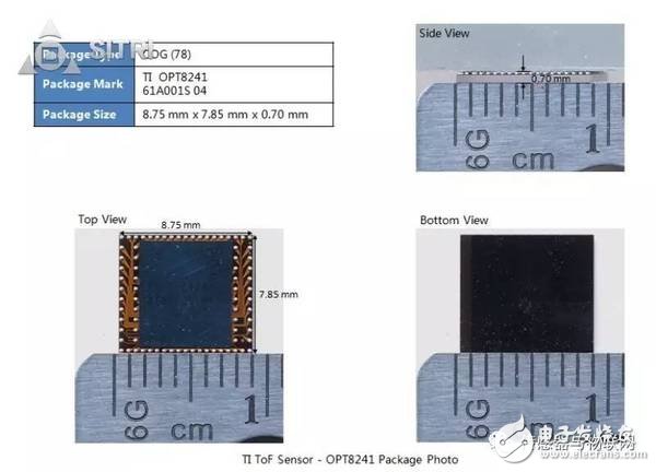 拆解對比OPT8241和VL53L0X：TI和ST的ToF傳感器工藝有何大不同？