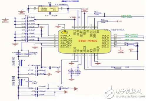 NFC智能電視結構分析介紹