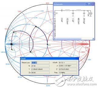 NFC智能電視結構分析介紹