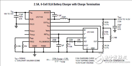 [原創] Linear LTC7103 105V 2.3A低EMI降壓穩壓器解決方案