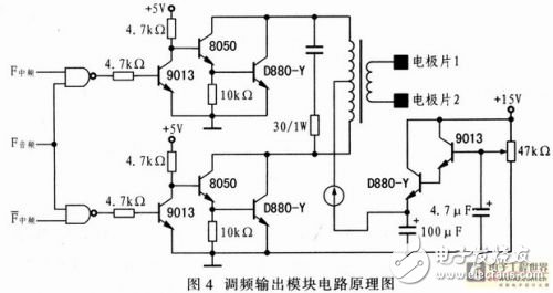 基于嵌入式器件AT89C51SNDIC的電子治療儀設計方案解析