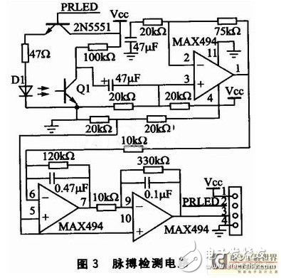 無線傳感器網絡系統：可以檢測體溫脈搏 