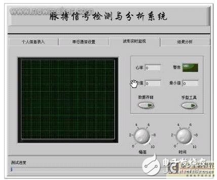 脈搏信號檢測系統的設計解析