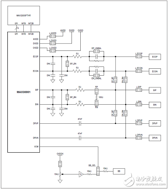 Maxim MAX30001超低功耗生物電勢和阻抗AFE的解決方案詳解