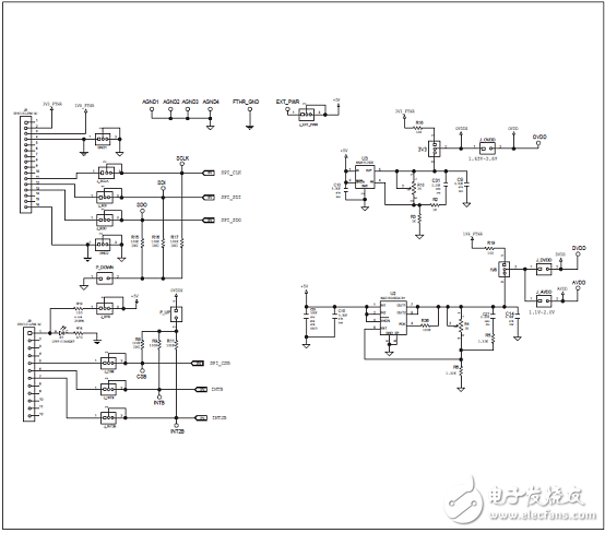 Maxim MAX30001超低功耗生物電勢和阻抗AFE的解決方案詳解