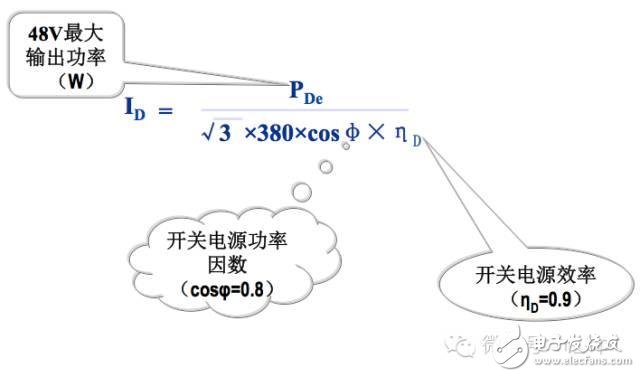 【大神課堂】基站配套電源知識(shí)大全