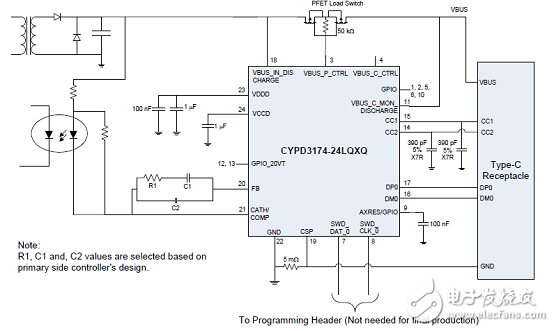 CypressEZ－PD CCG3PAUSB Type－C控制方案詳解