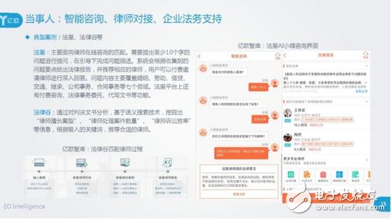 人工智能在法律服務領域應用盤點分析